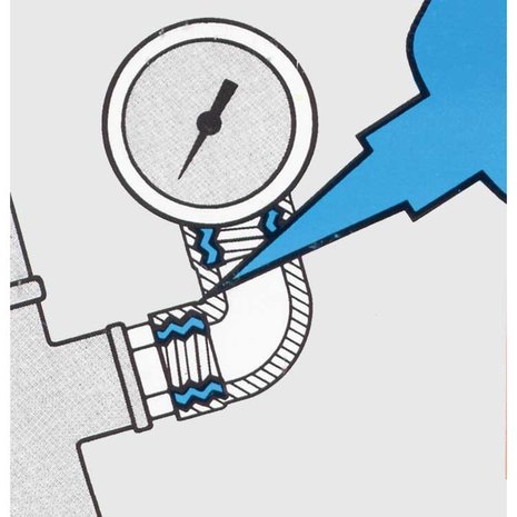 Dichtingsmiddel 85.86, 50 ml, groen