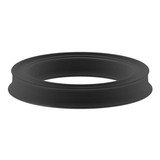 Manchet, KW-PROFI koppeling