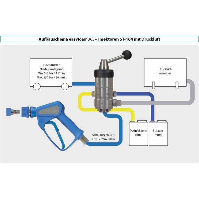 Injector ST-164, 3/8" IG - 1/2" IG, 2.1 - 2.8