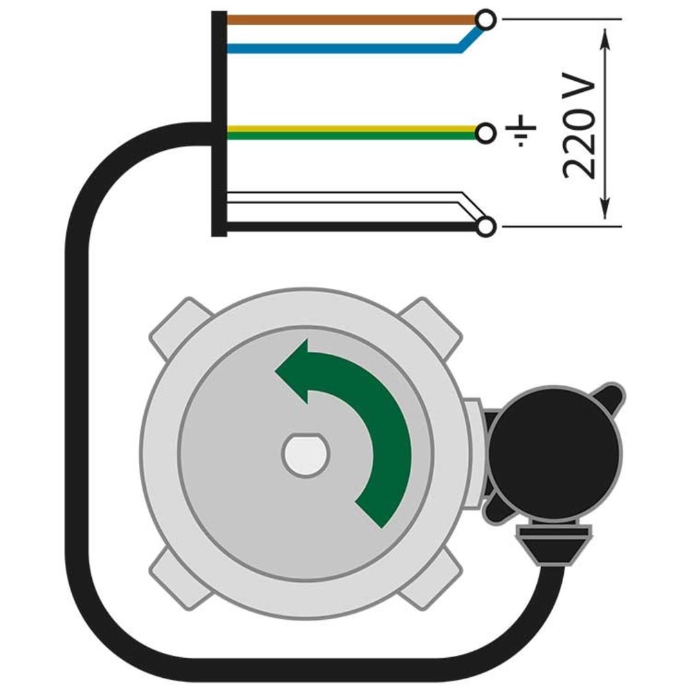 Brandermotor, 110 W Brandermotor, 110 W