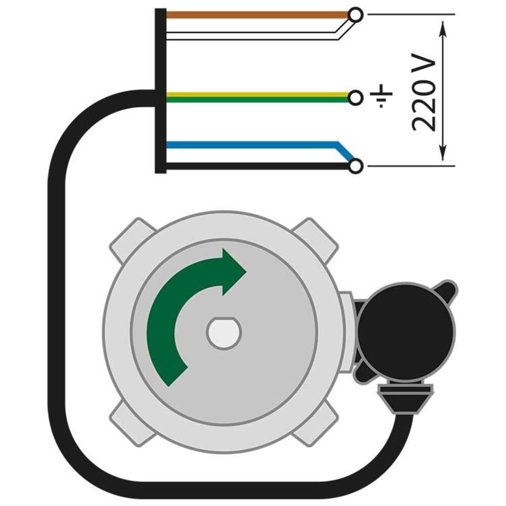 Brandermotor, 110 W Brandermotor, 110 W