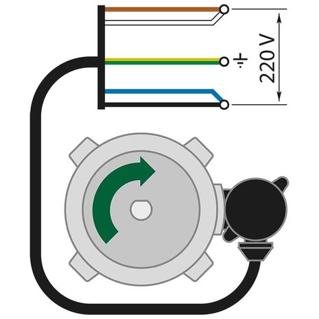 Brandermotor, 110 W Brandermotor, 110 W