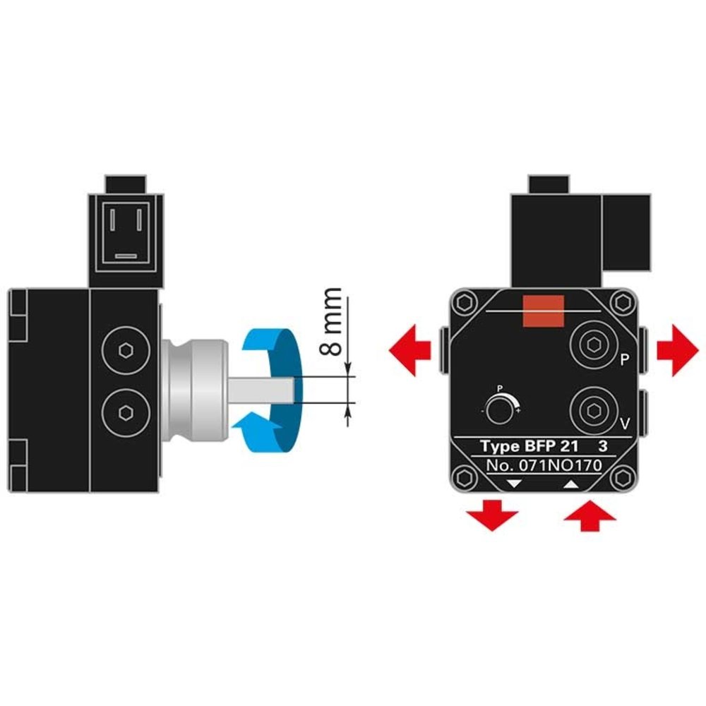 Oliepomp Danfoss, BFP 21R3,  24 V, 7 - 15 bar Oliepomp Danfoss, BFP 21R3,  24 V, 7 - 15 bar