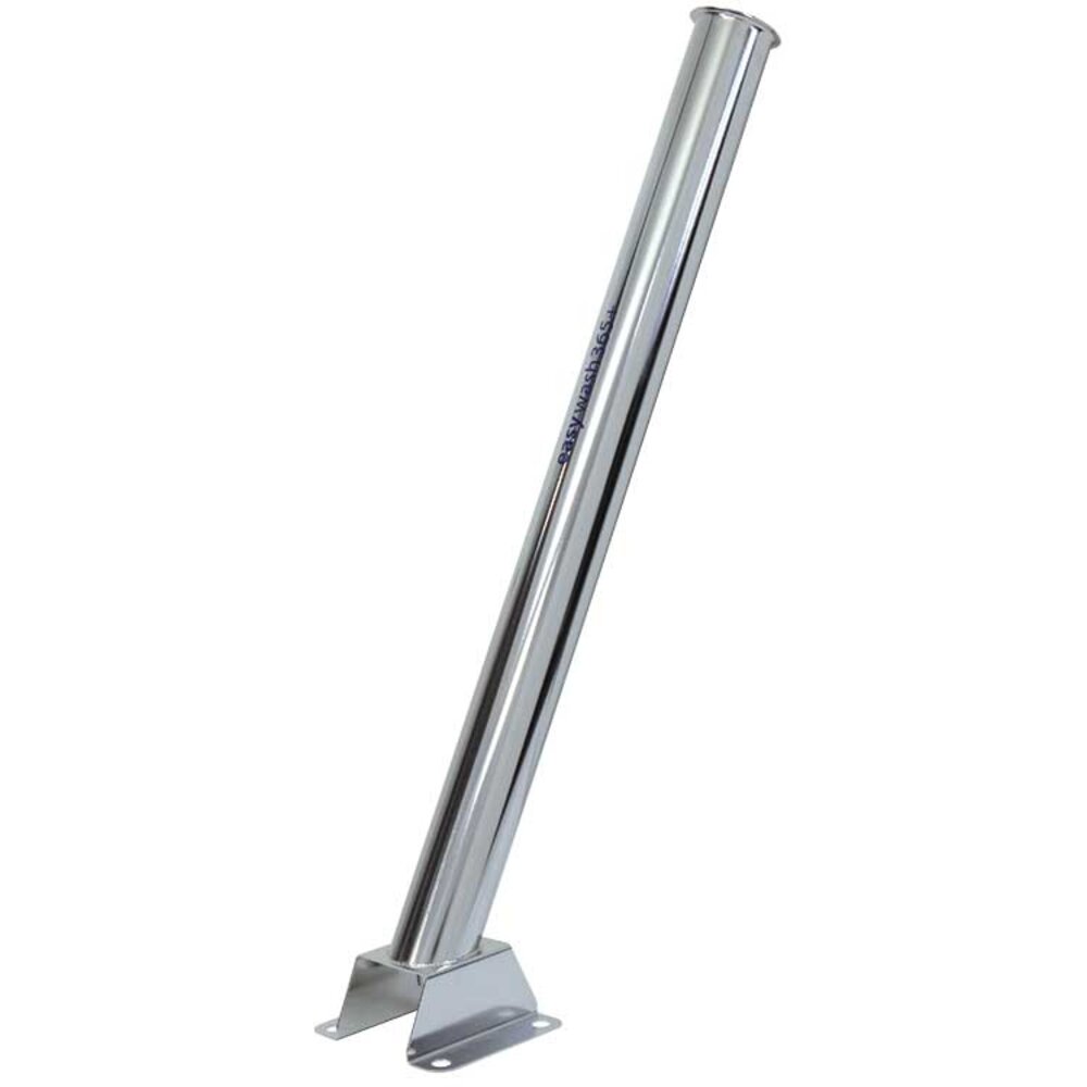 Lanshouder opbouw Lanshouder opbouw