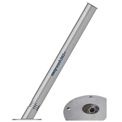 Lanshoudermet veer Lanshoudermet veer