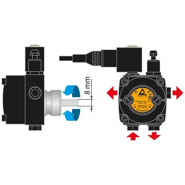Oliepomp DELTA VU1 LR2, 6-18 bar, links/rechts