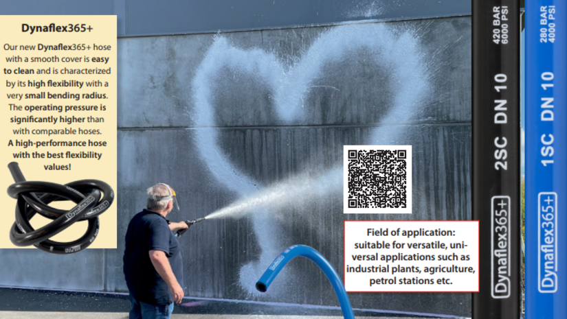 Dynaflex365+ Hogedrukslangen – Flexibiliteit en Kracht in Eén