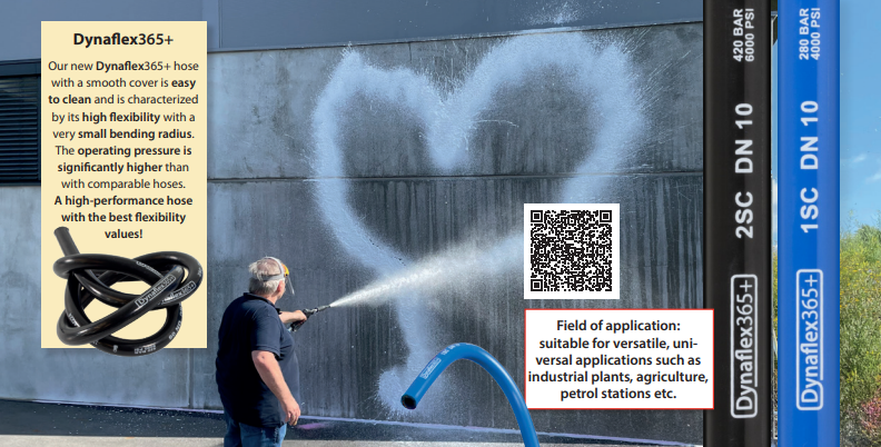 Dynaflex365+ Hogedrukslangen – Flexibiliteit en Kracht in Eén