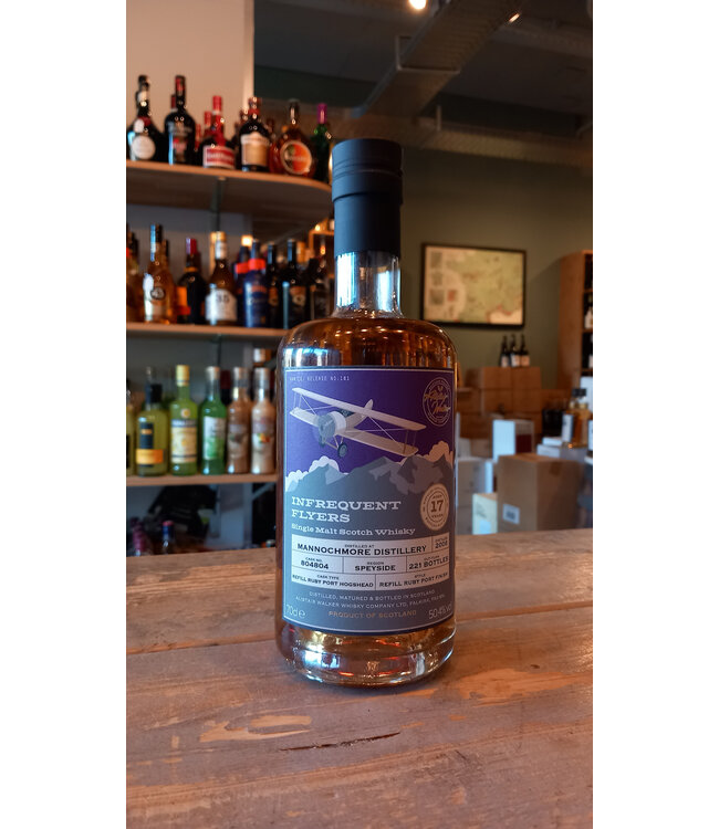 Mannochmore 2008 Infrequent Flyers