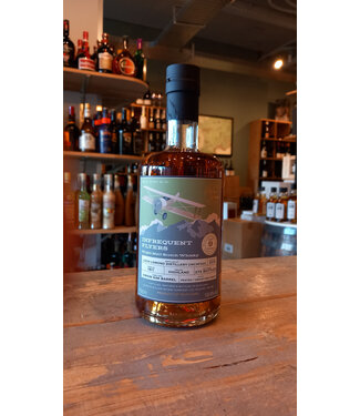 Inchfad 2016 Infrequent Flyers