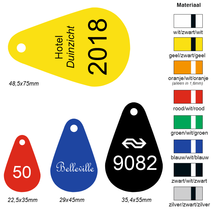 Key Tags droplet