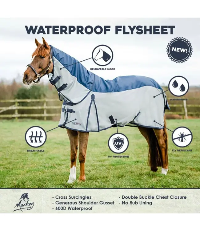 EQUISENTIAL WATERPROOF FLY RUG - Navy/Silver