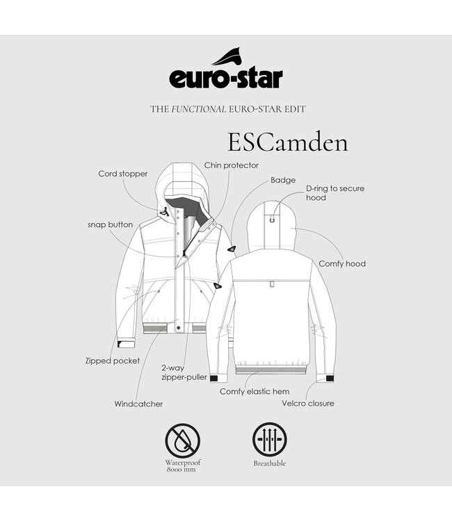 EURO-STAR CAMDEN JACKET - Navy