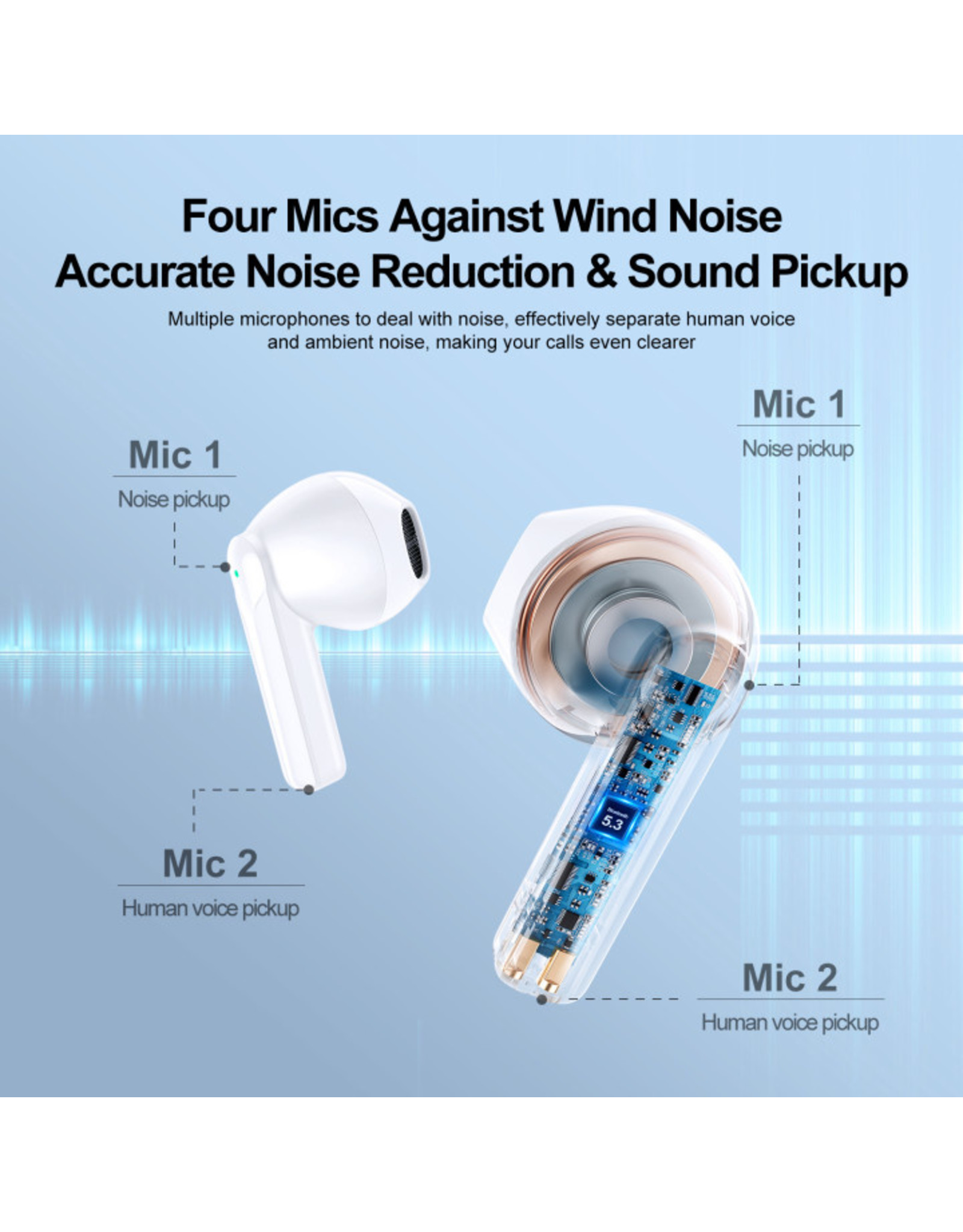 JOYROOM TWS earpods Dual-Mic ENC - Zwart