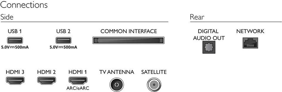 Philips 43PUS7607/12 - 43 inch - LED TV