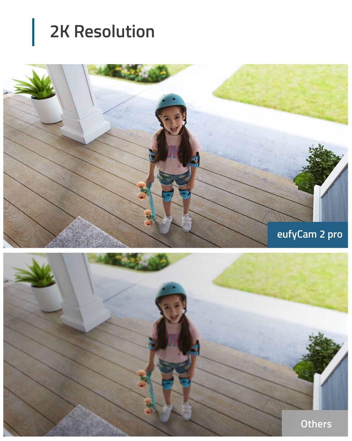 Eufy EufyCam 2 Pro Kit(2 Camera's + Homebase) - Beveiligingscamera