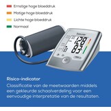 Beurer BM 35 - Bloeddrukmeter