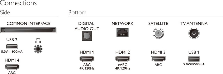 Philips 55PUS8807/12 - LED TV