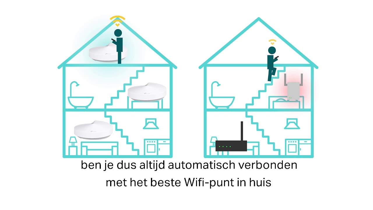 TP-Link DECO M5 (2-pack) Mesh Wi-Fi System - Router