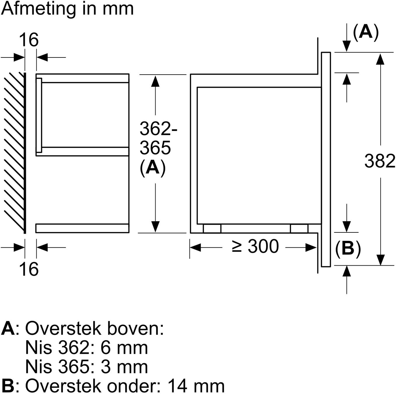 Bosch BFL634GB1 - Inbouw magnetron