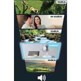 Rowenta VU2310 Essential Plus  - Tafelventilator