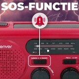 Denver SCR-2010 - Radio