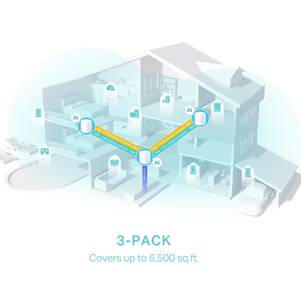 TP-Link Deco X50 (3-pack) - Router