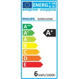 Philips LED kaarslamp E14 5,5W (40W) – Cool white
