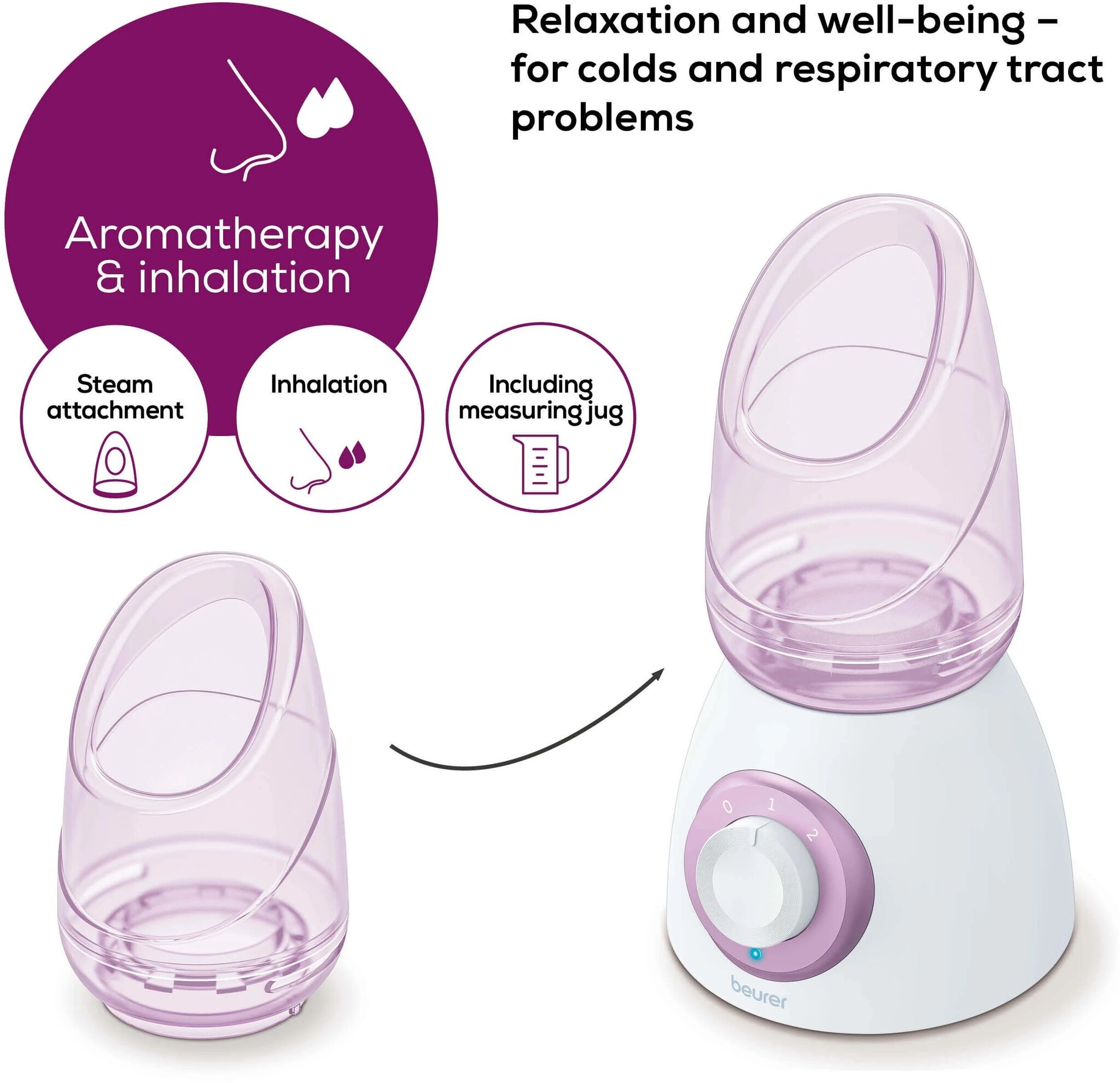 Beurer FS 60 Gezichtssauna