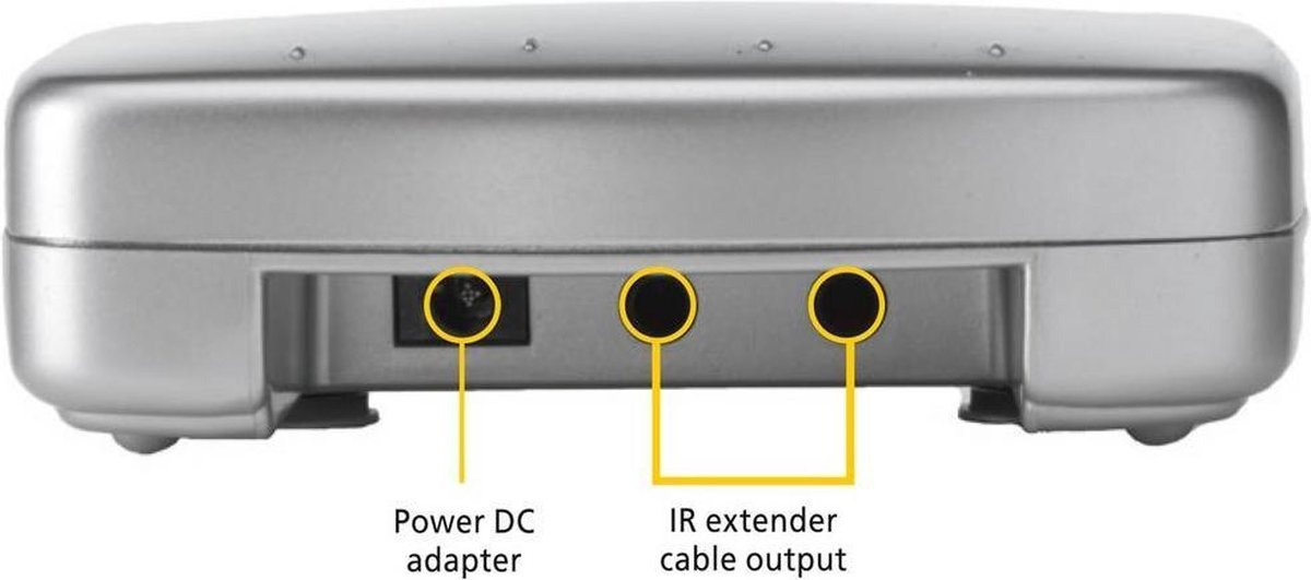 Marmitek Invisible Control 2