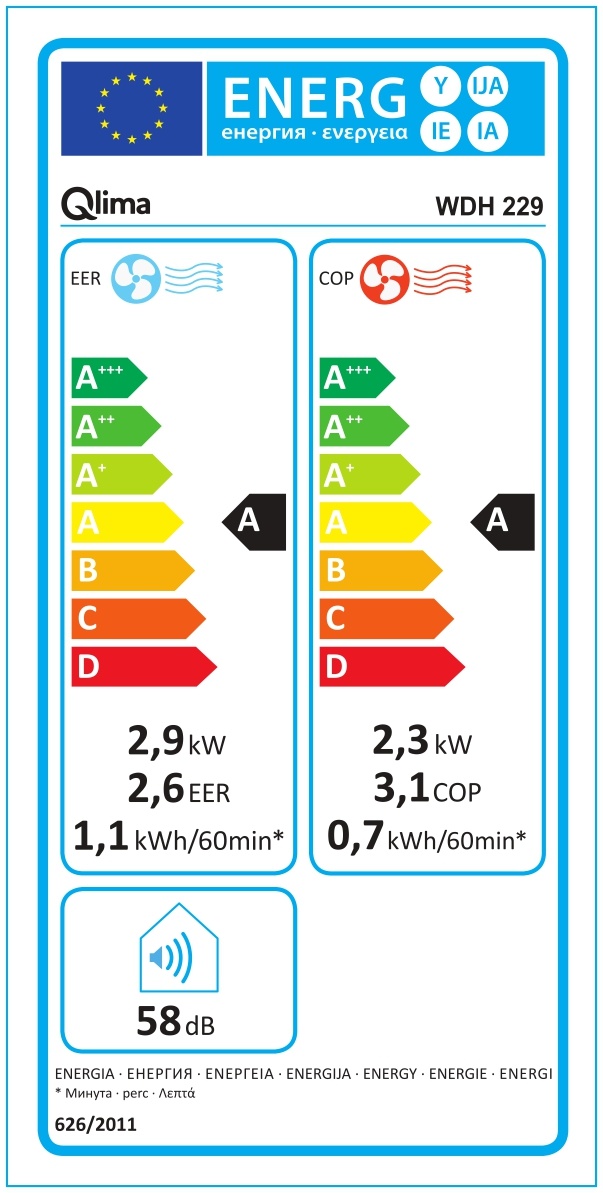 Qlima WDH229 Monoblock - Monoblock airco