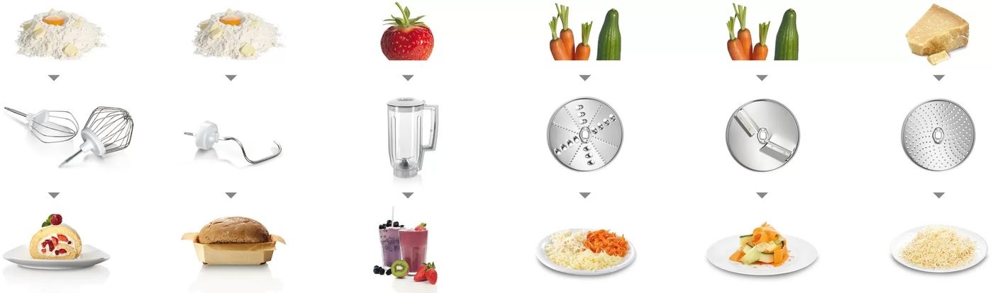 Bosch MUM58720 - Keukenmachine