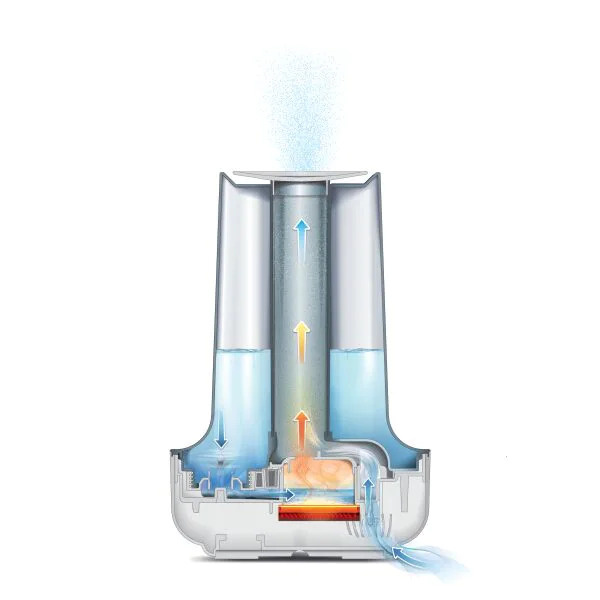 De'Longhi UHX17 - Luchtbevochtiger