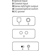 Marmitek Connect DA21