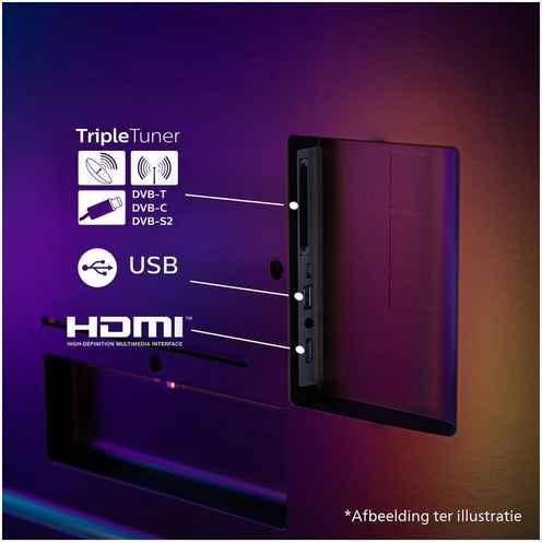 Philips 43PUS7800/12 (2025) - QLED TV