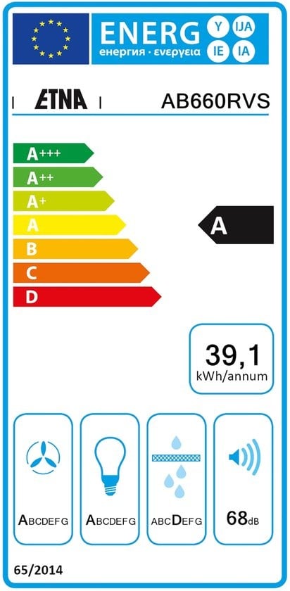 ETNA AB660RVS - Wandschouw afzuigkap