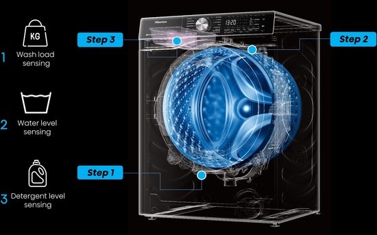 Hisense WF5S1045BW - Wasmachine