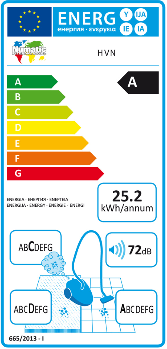 Numatic Henry Next HVN205-11 - Stofzuiger met zak