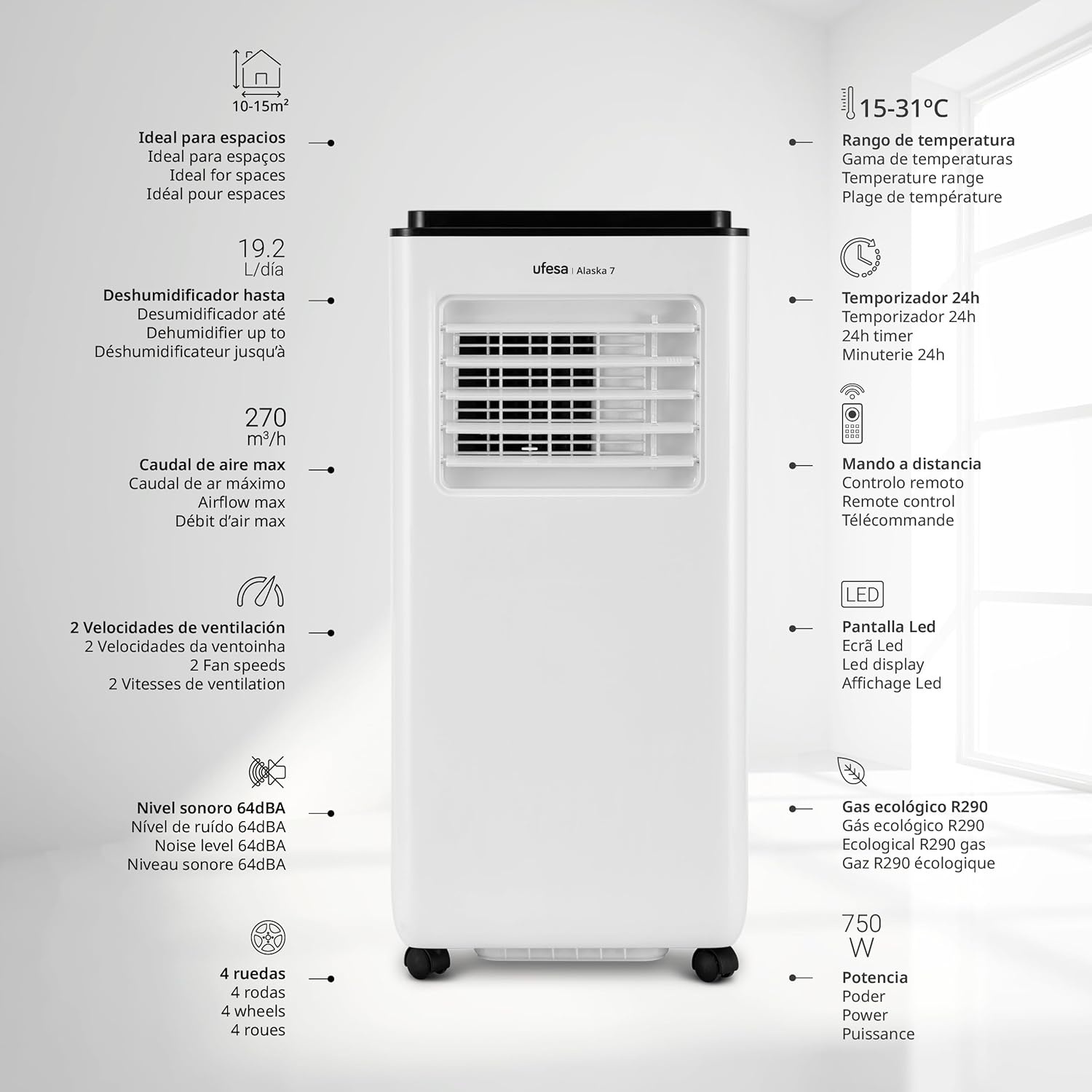 Ufesa Alaska 7 - Mobiele airco