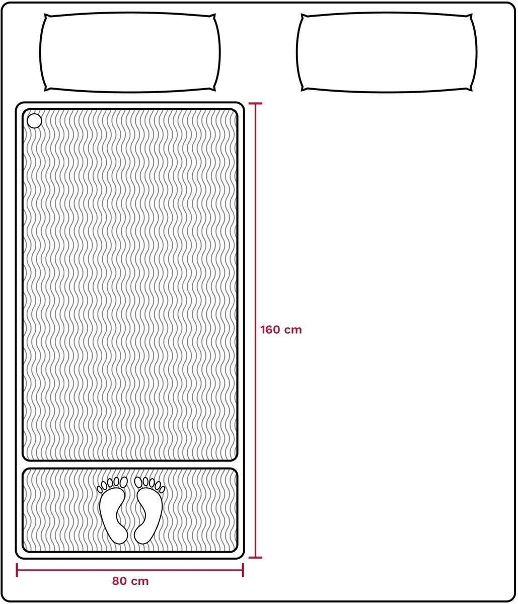 Inventum HN197V - Elektrische deken
