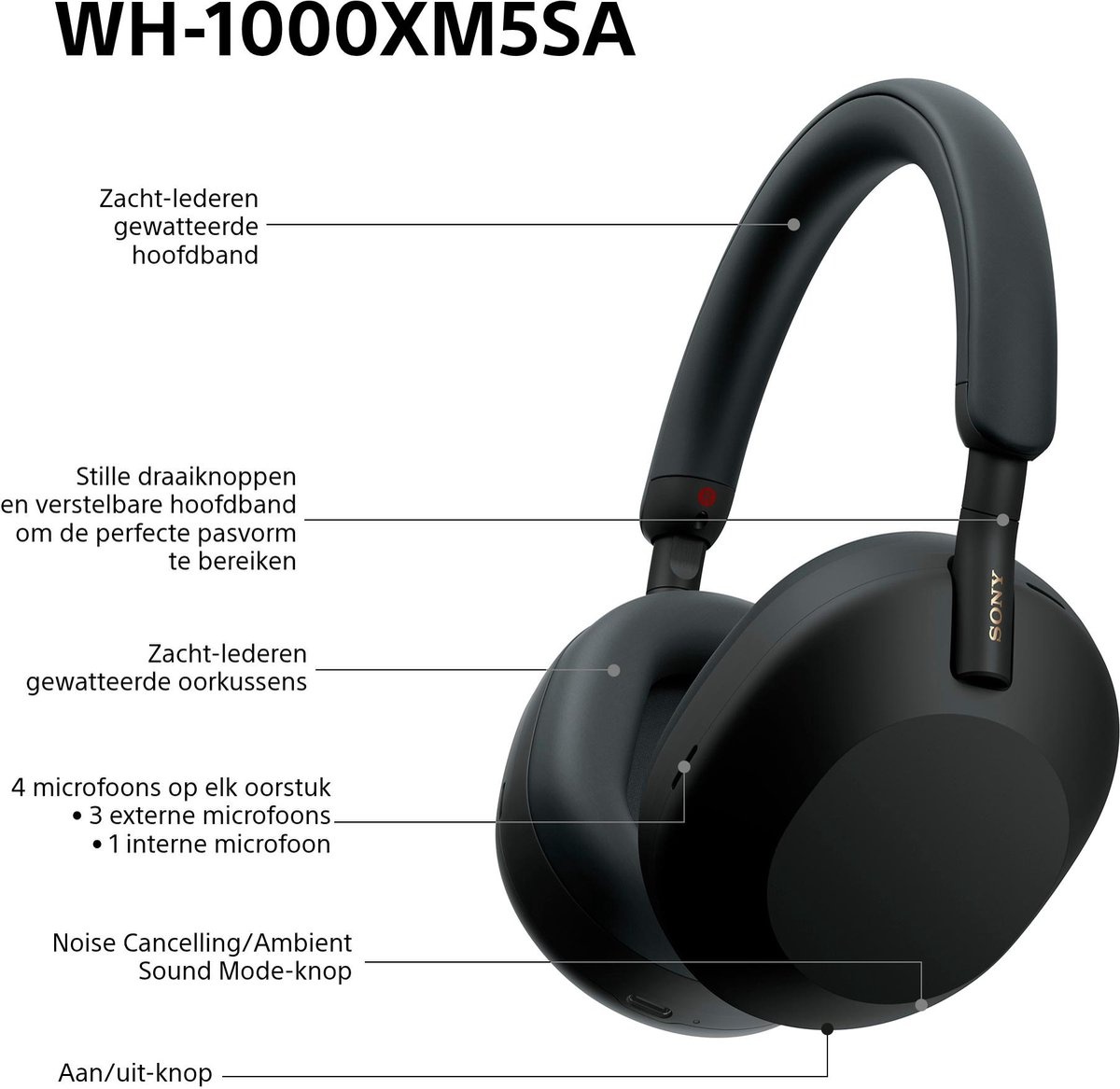 Sony WH-1000XM5SA Zwart incl. SoftCase - Draadloze koptelefoon