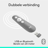 Logitech R500S Draadloze laserpresenter