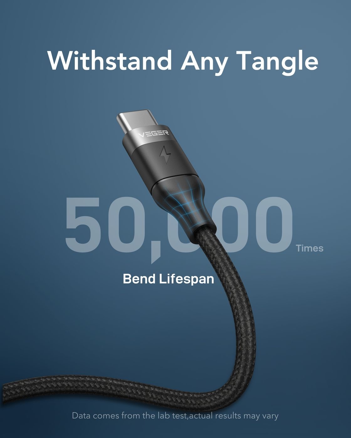 Veger CC02 USB-C naar USB-C kabel 1.5m Braided Nylon