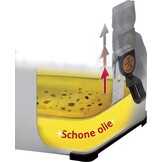 Tefal Filtra Pro Inox & Design FR5191 - Frituurpan