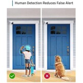 Eufy eufyCam 2C (Uitbreidingscamera) - Beveiligingscamera