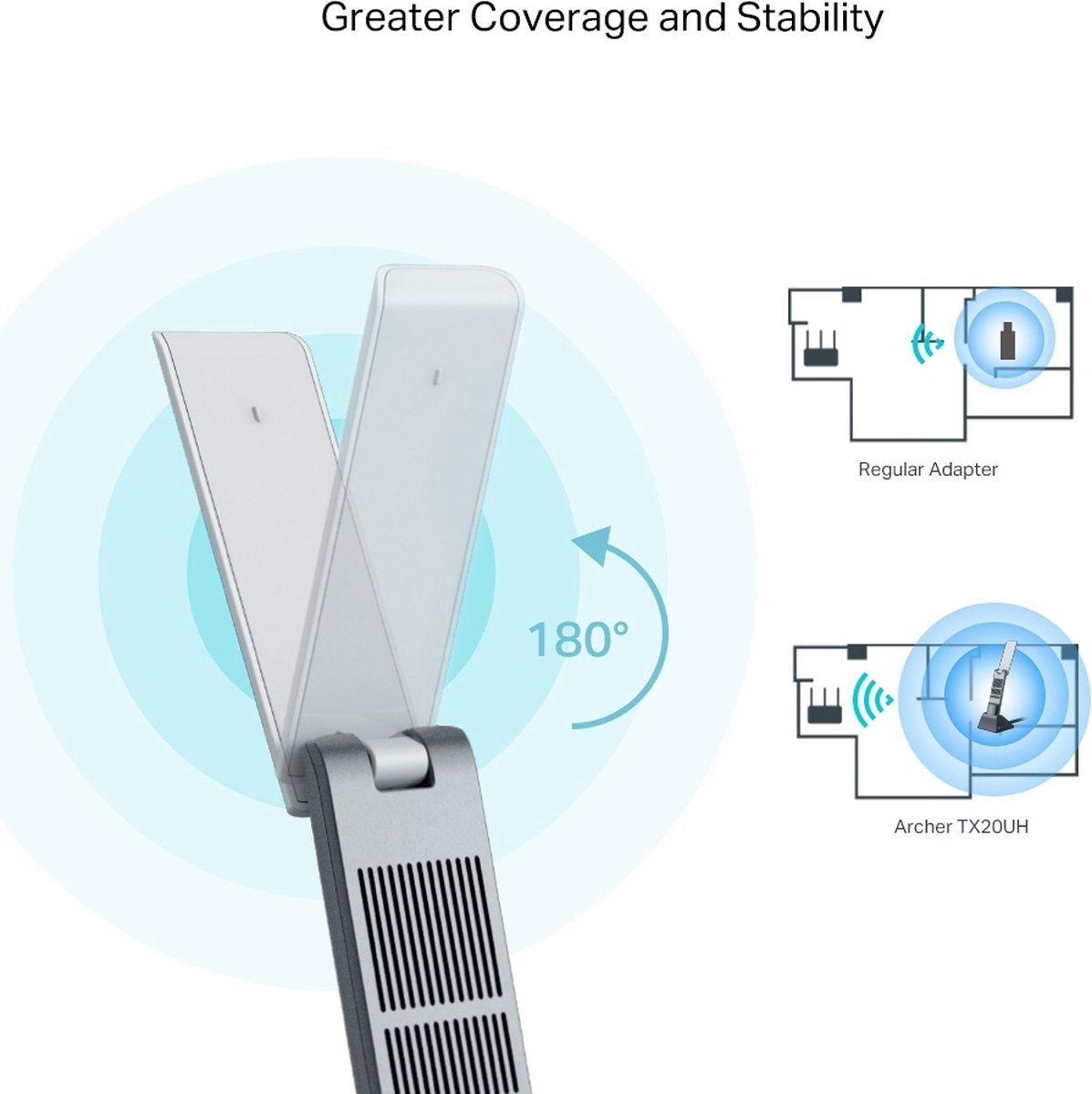 TP-Link Archer TX20UH WiFi 6 USB adapter - Wifi-adapter