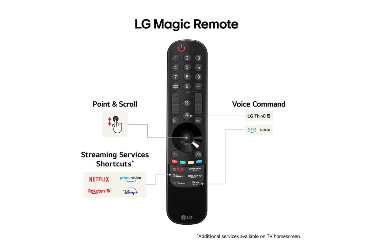LG OLED55B42LA (2024) - OLED TV