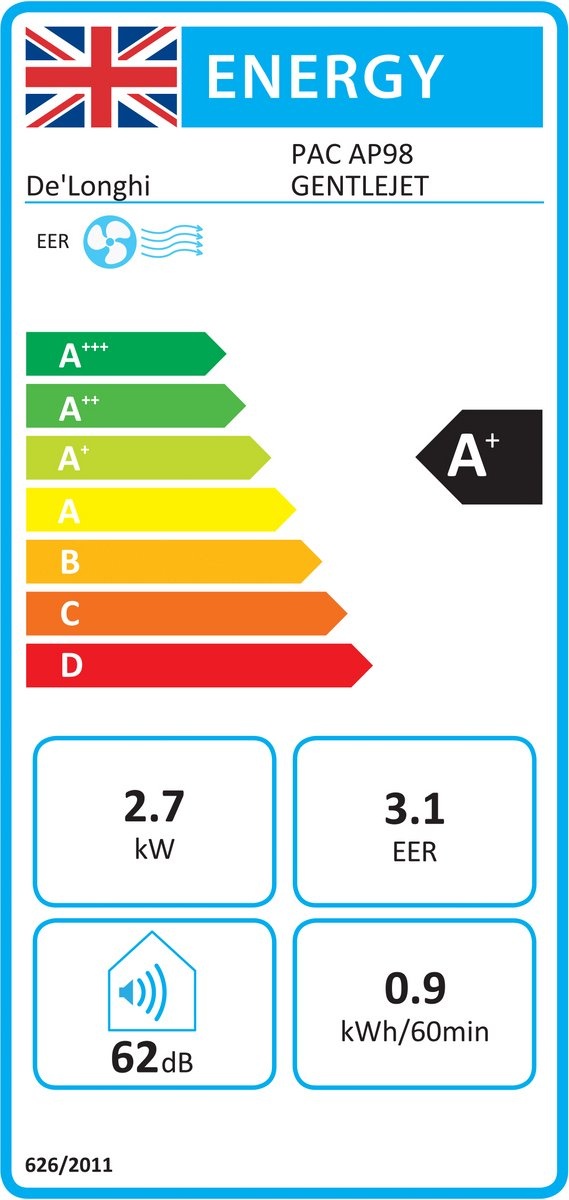 De'Longhi Pinguino PAC AP98 GentleJet - Mobiele airco