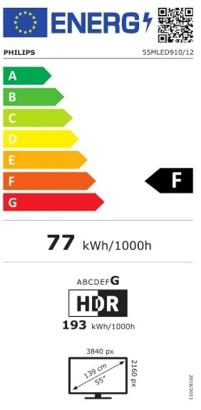Philips 55MLED810/12 (2025) - Mini-LED TV