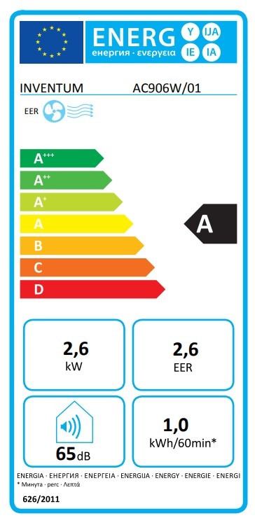 Inventum AC906W - Mobiele airco